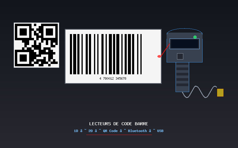 Lecteur de code barre